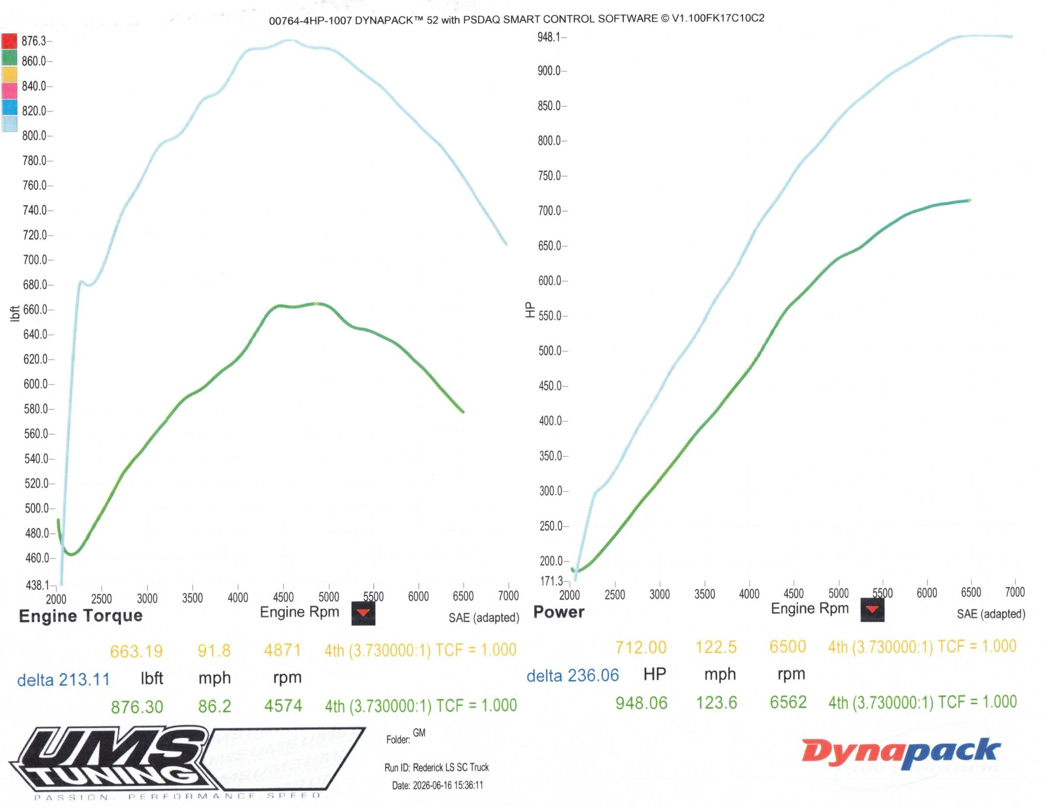 Shop_Truck_Dyno_jpeg_001.jpg