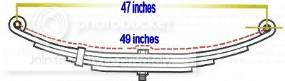 springlength.jpg