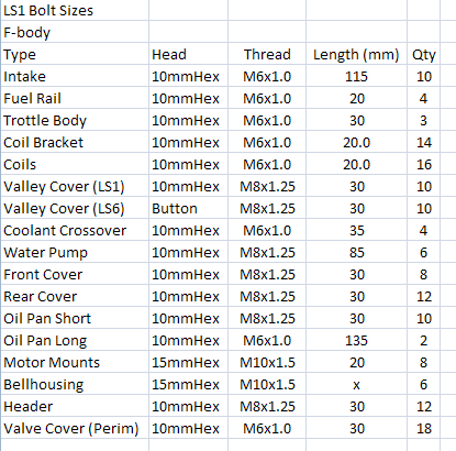 418641d1501477829-1adans-5-3-swap-bolts.png