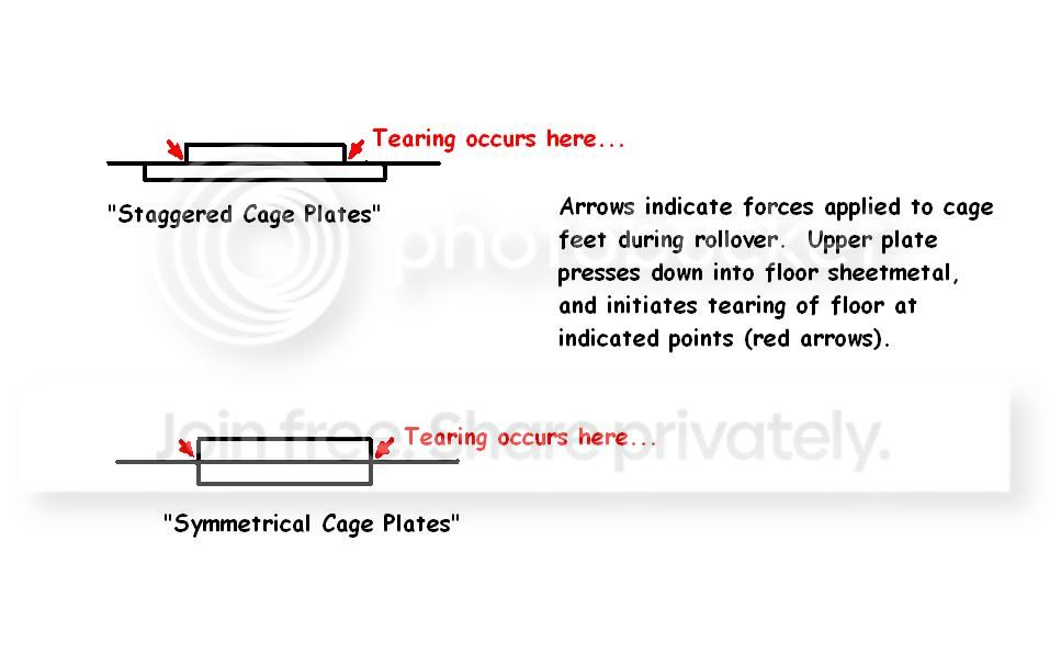 CagePlates.jpg