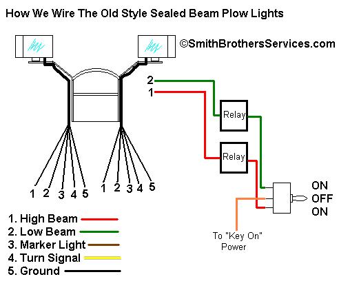 sealed-beam.jpg