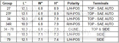 Batterysizes.jpg