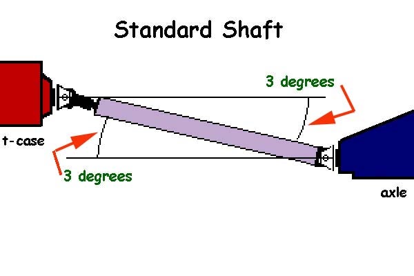 degree.jpg