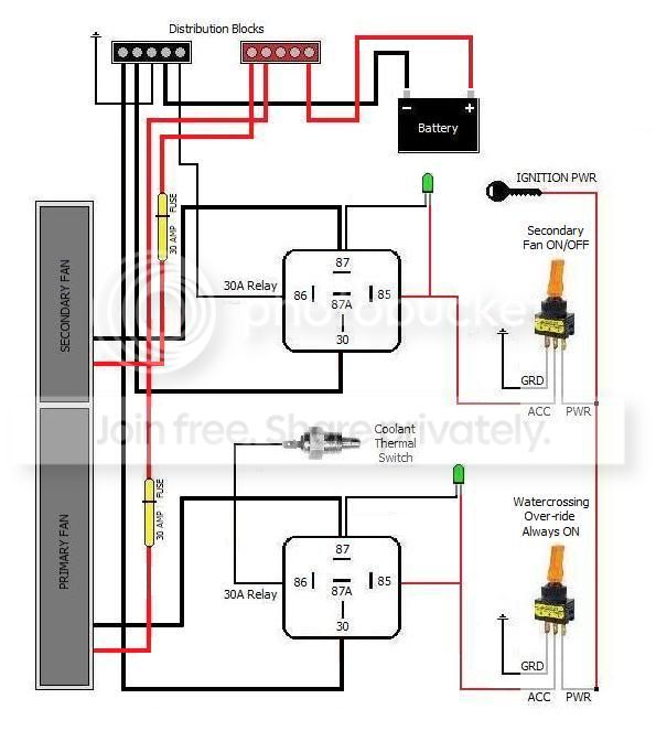 FanDiagram2.jpg