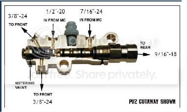 PropValve.jpg