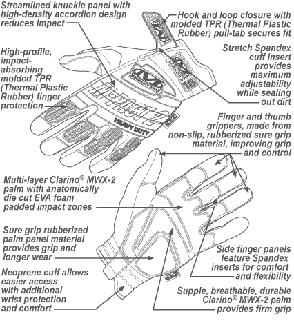 M-Pact-2-Glove.gif