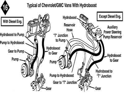 Hydroboost_piping.jpg