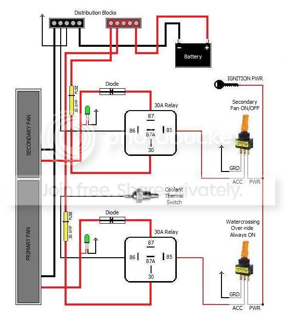 FanDiagram.jpg
