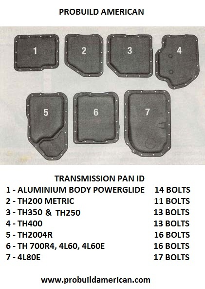 transmission-pans-id-1.jpg