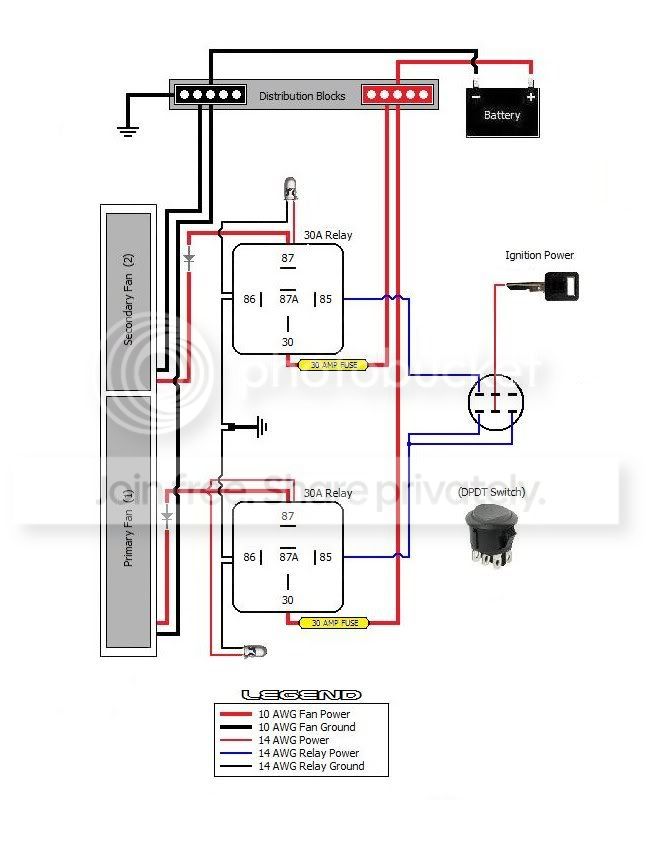 FanDiagramV020512.jpg