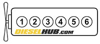 7.8L Duramax (Isuzu 6HK1) cylinder numbers