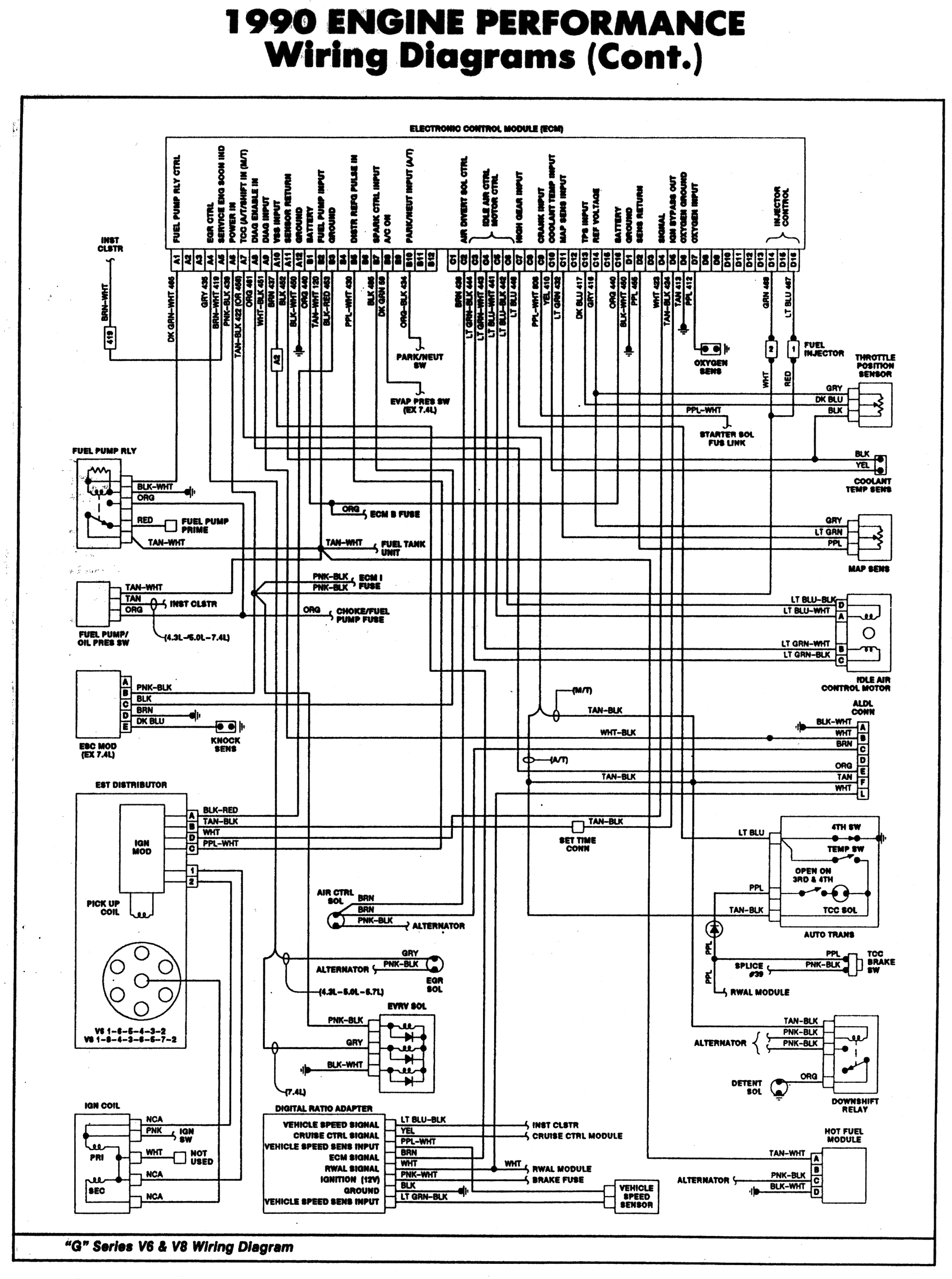 wireTBI-1990b.gif