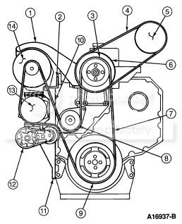 f800beltroute.jpg