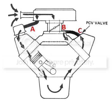 pcv_valve-scaled500-1.jpg