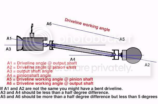 drive_line_angle.jpg